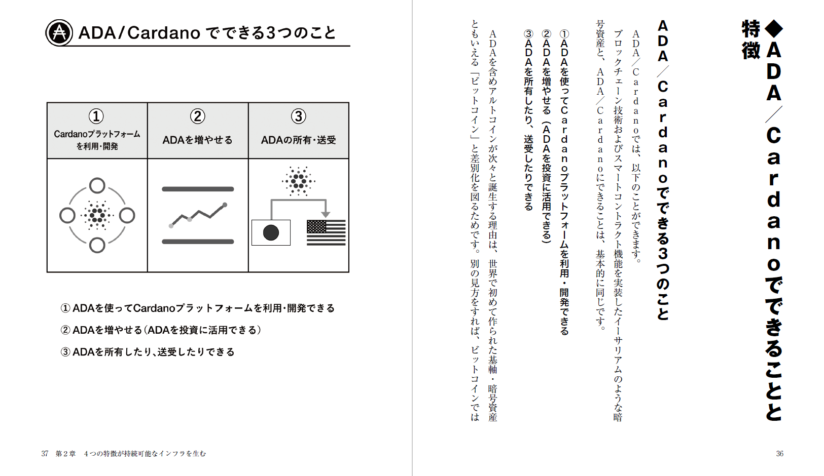 新刊】第3世代の暗号資産「ADA（エイダ）」の入門書が登場！ 書籍『はじめてのADA（エイダ）―ビットコイン、イーサリアムに次ぐ第3世代暗号資産をゼロから学ぶ―』発行！  | 株式会社masterpeace