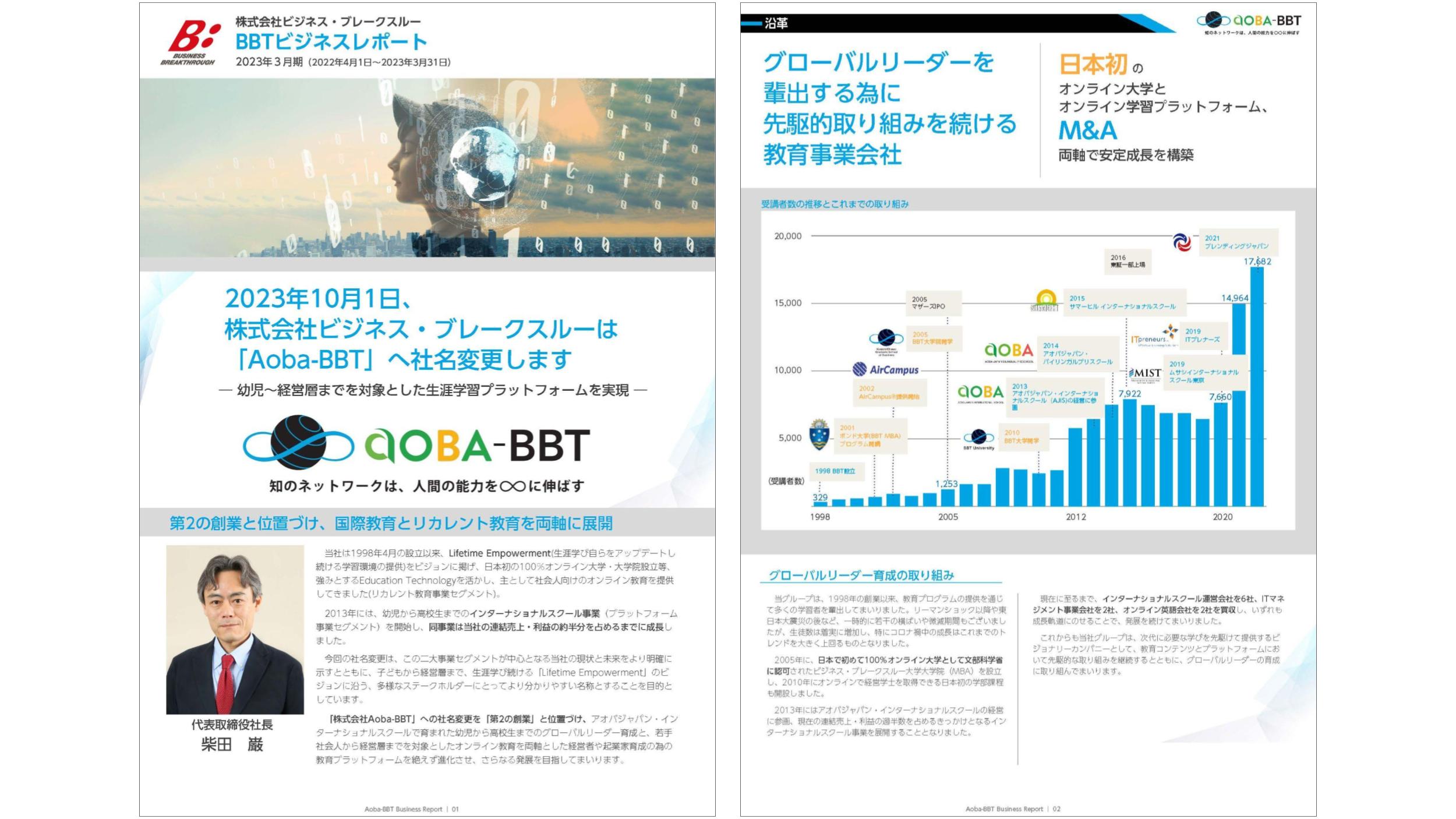 お客様インタビュー】株式会社ビジネス・ブレークスルー様｜デザインだけではなく、期待したのは情報整理・編集力 | 株式会社masterpeace